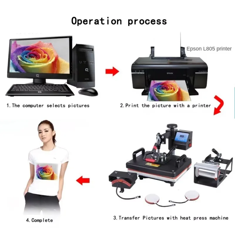 STLF High Quality Sublimation Machine 7 in 1 Combo Heat Press Machine T-shirt Mug Hat Plate Tile Stone Heat Transfer Machine Mul