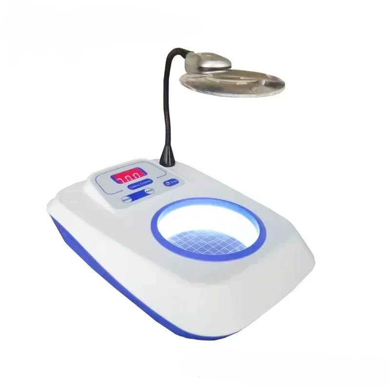 Automatic Digital R…