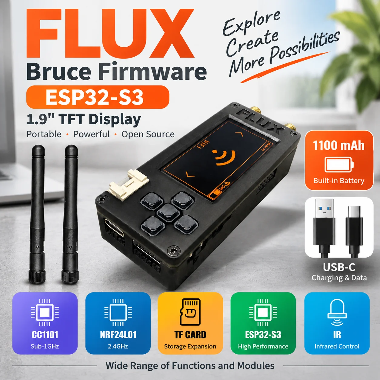 ESP32-S3 Controller1.9-inch screen 16MB Flash 8MB PSRAM, Support 2.4GHz Wi-Fi + Bluetooth CC1101, NRF24L01, Infrared Transceiver