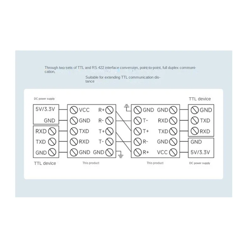 A29F-Waveshare Guide industriel TTL vers RS422 Module isolé électrique TTL vers RS422 convertisseur de Port série avec Isolation