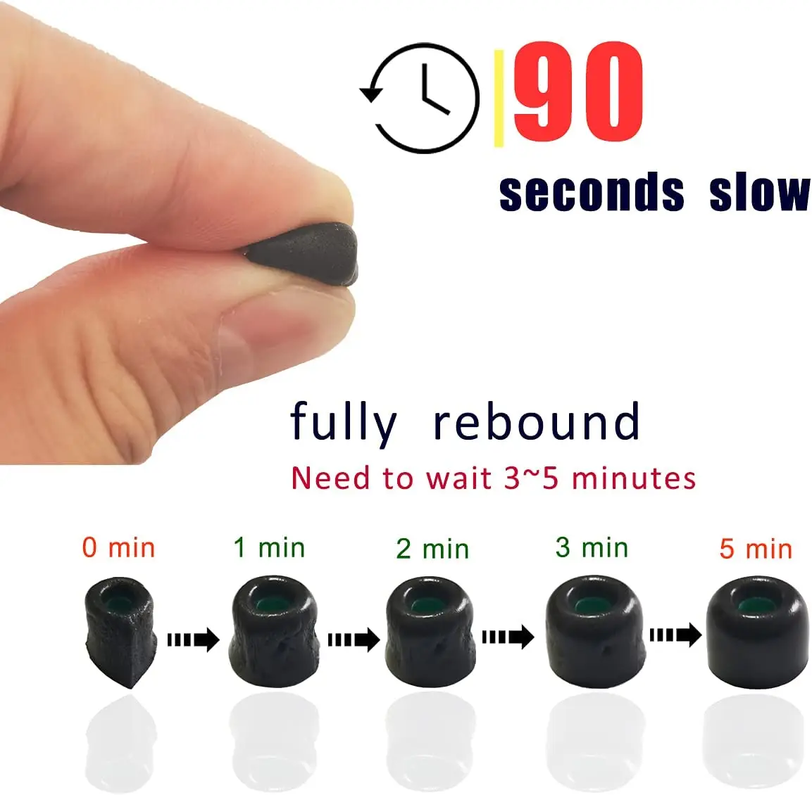 Replacement Memory Foam Ear Tips Earbuds For Sony WF-1000XM4 WF-1000XM3 WF-SP900 WF-SP800N WF-SP700N WF WI Series