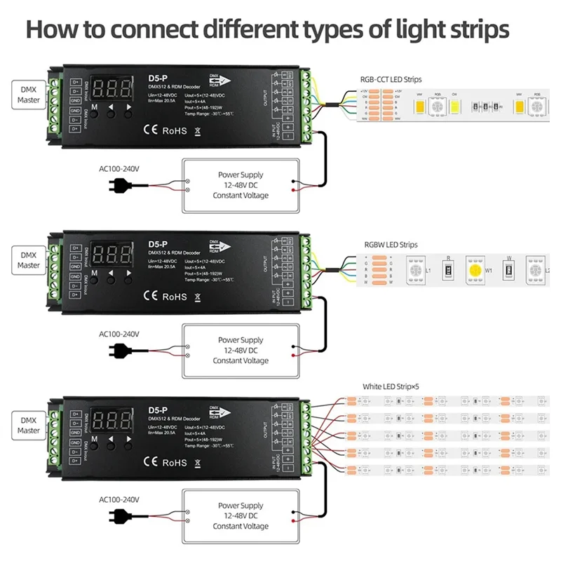 HFES 5 قناة DMX فك مع RDM شاشة ديجيتال باهتة سائق PWM RGBCCT LED تحكم LED مصباح وحدة الإدخال 12 فولت-48VDC