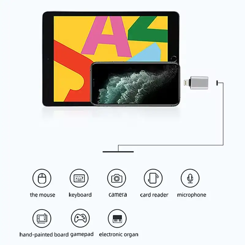USB 3.0 OTG Adapter for iPhone 14 13 12 11 Pro XS Max XR X 8 7 iPad,Lightning to USB 3.0 Adapter Compatible with iOS 13 & Above image 6
