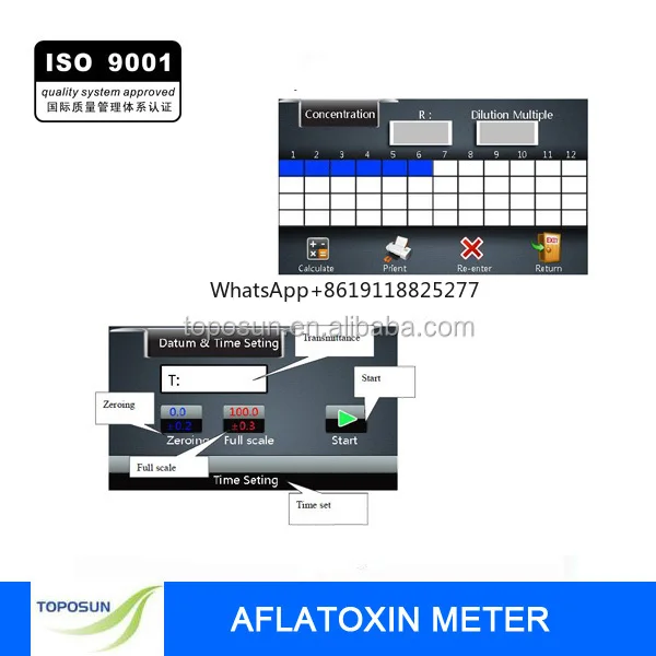 หน้าจอสัมผัสแบบ ELISA method aflatoxin Meter