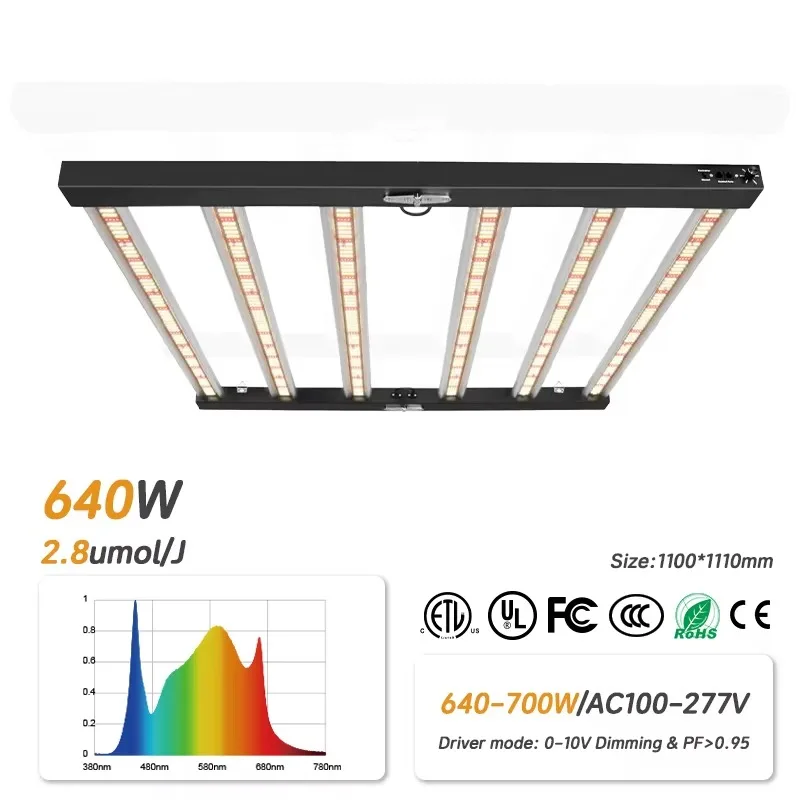 

Indoor 640W LED Grow Light Panel Foldable Aluminum Body with IP65 Rating for Bloom Application