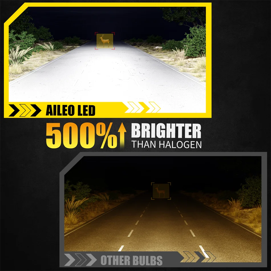 AILEO 2Pcs Led Lights H1 H7 16000Lm 60W High Quality H4 CSP Headlight Bulb For Car 6500K White Running Automobile Lamp Plug&Play view 4