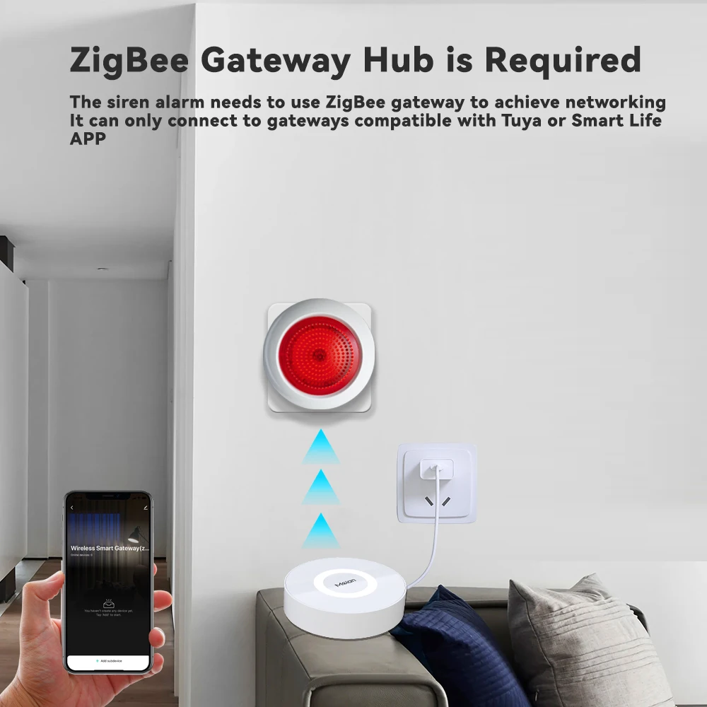 MEIAN Tuya Zigbee Smart Alarm Siren 100dB Speaker Strobe Light Alerts