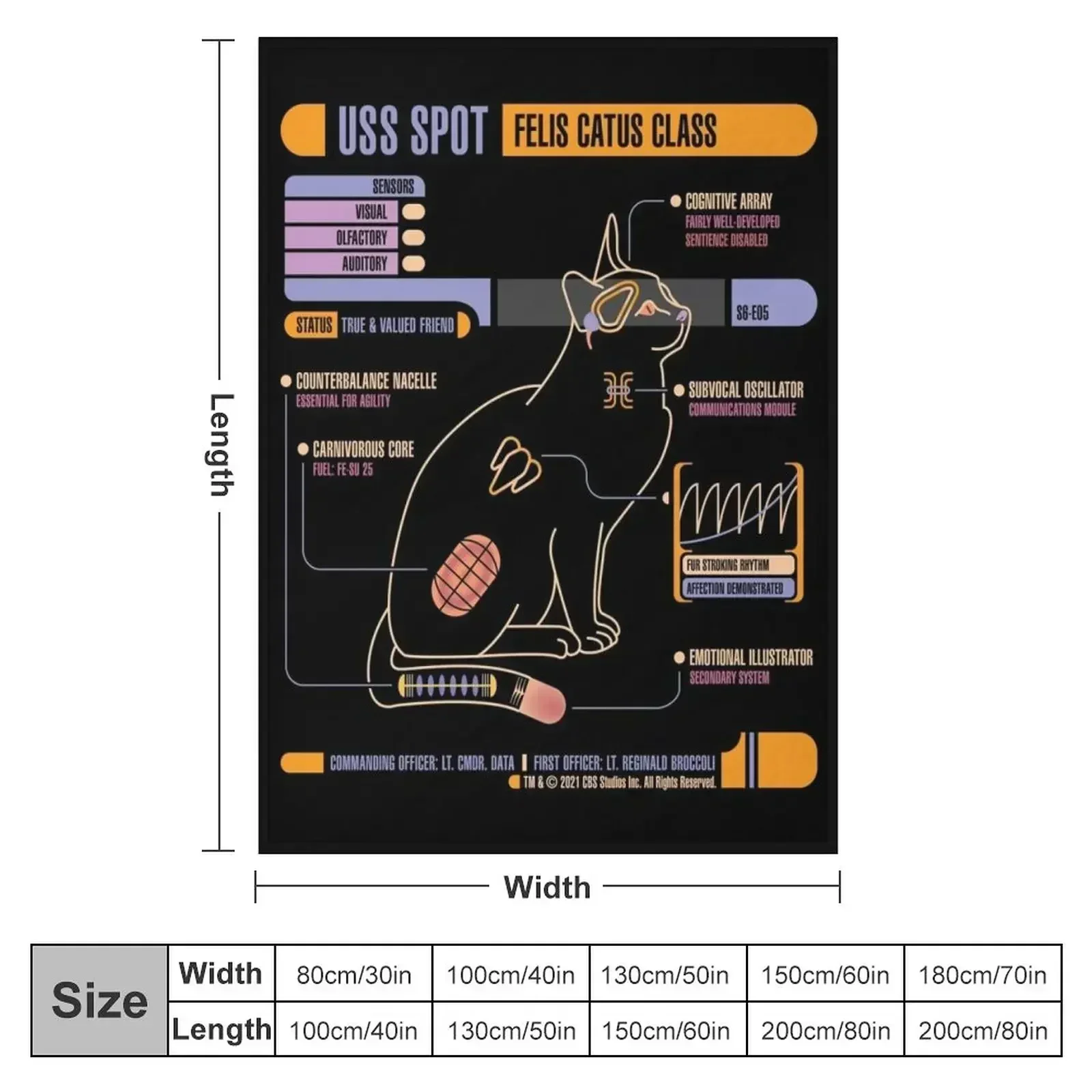 USS Spot Throw Blanket Winter beds Designers Soft Beds heavy to sleep Blankets
