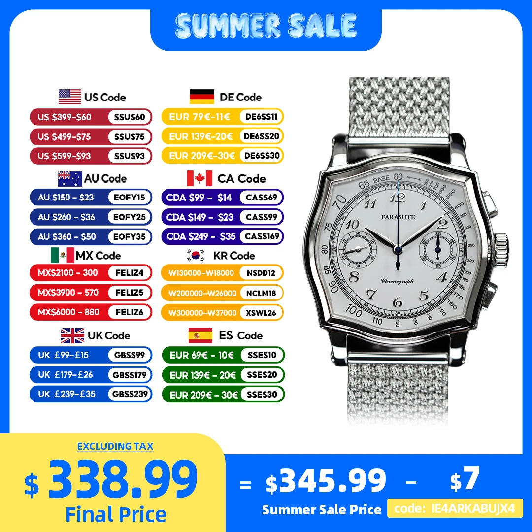 

FARASUTE New Chronograph Manual Mechanical Watch Men Seagull ST19 Movement Machinery Wristwatch Sapphire Crystal reloj hombre