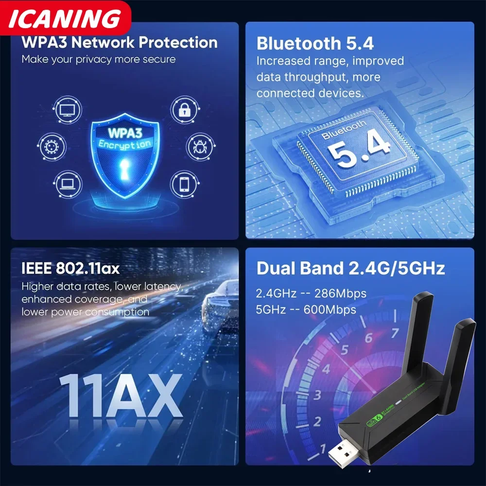Adaptador USB WiFi 6 AX900 Bluetooth 5.4 2.4G 5G Antenas WiFi6 Receptor de rede USB Dongle Driver grátis