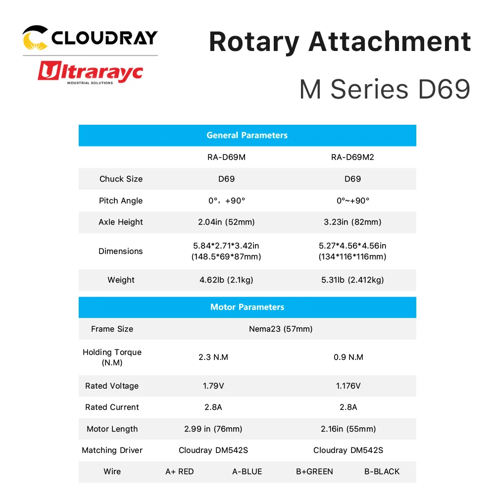 Imagem -06 - Ultrarayc Rotary Dispositivo para Fibra Laser Marcação Máquina Rotary Expansão Eixo Mais Driver Co2 Máquina de Gravura Diâmetro 69 Milímetros