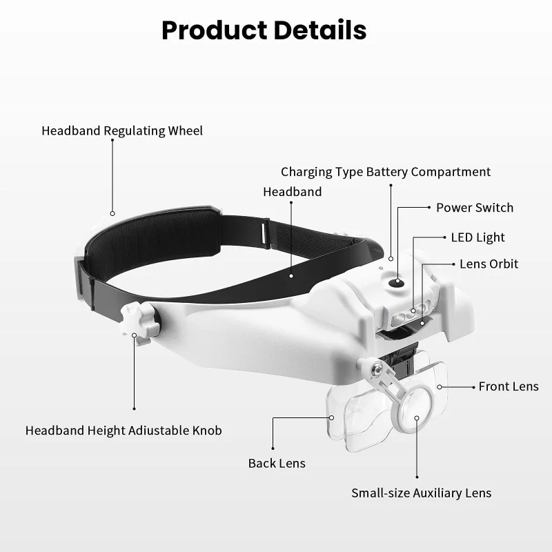 LED Headband Magnifier Rechargeable Free Magnifying Glasses with 6 Detachable Lens for Close Work Reading Jewelry Craft Repair