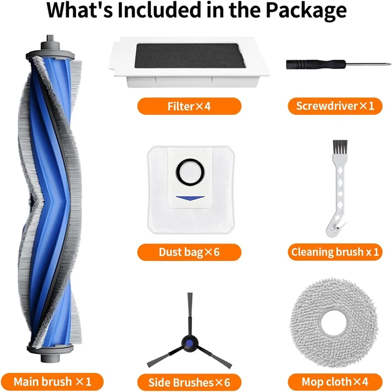 Accessories Forecovacs DEEBOT T30 Pro Ecovacs Deebot T30 Pro Replacement Vacuum Filter