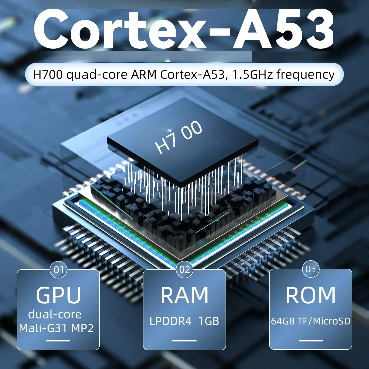Портативная игровая консоль ANBERNIC RG28XX, 2,83 дюйма, IPS-экран, видеовыход, портативный видеоплеер, устройство для чтения электронных книг, плеер, подарки Mini A30