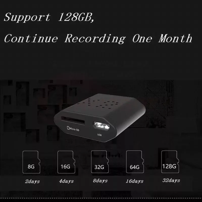 กล้องขนาดเล็ก1080P HD ขนาดเล็กที่สุดกล้องบันทึกวิดีโอการตรวจจับการเคลื่อนไหวมองเห็นกลางคืนไมโครกล้องบันทึกวิดีโอเครื่องบันทึกวีดีโอ DV