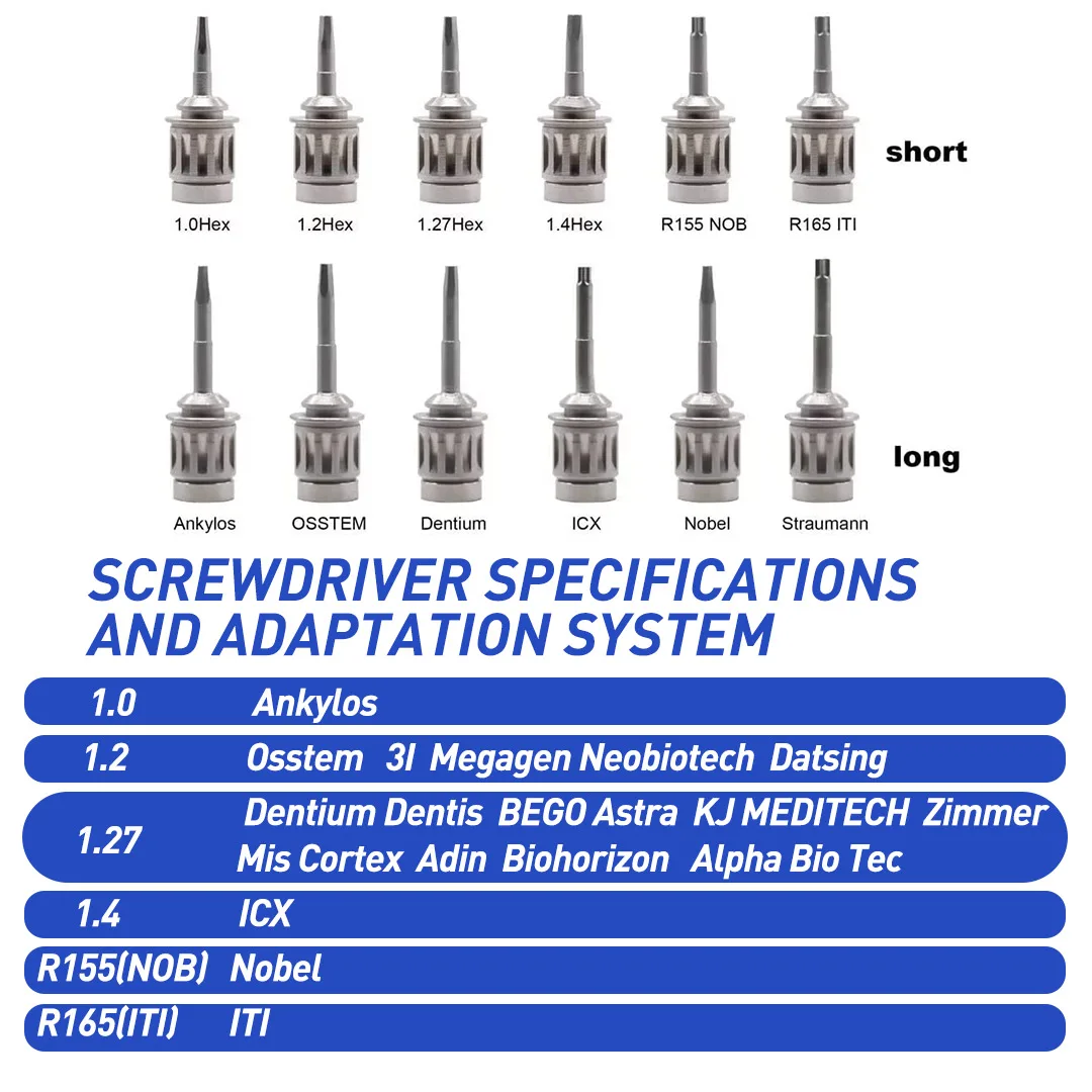 Kit prothétique universel pour implant dentaire, outil de domination arc-en-ciel, tournevis dynamométriques, outils de réparation, matériaux dentaires