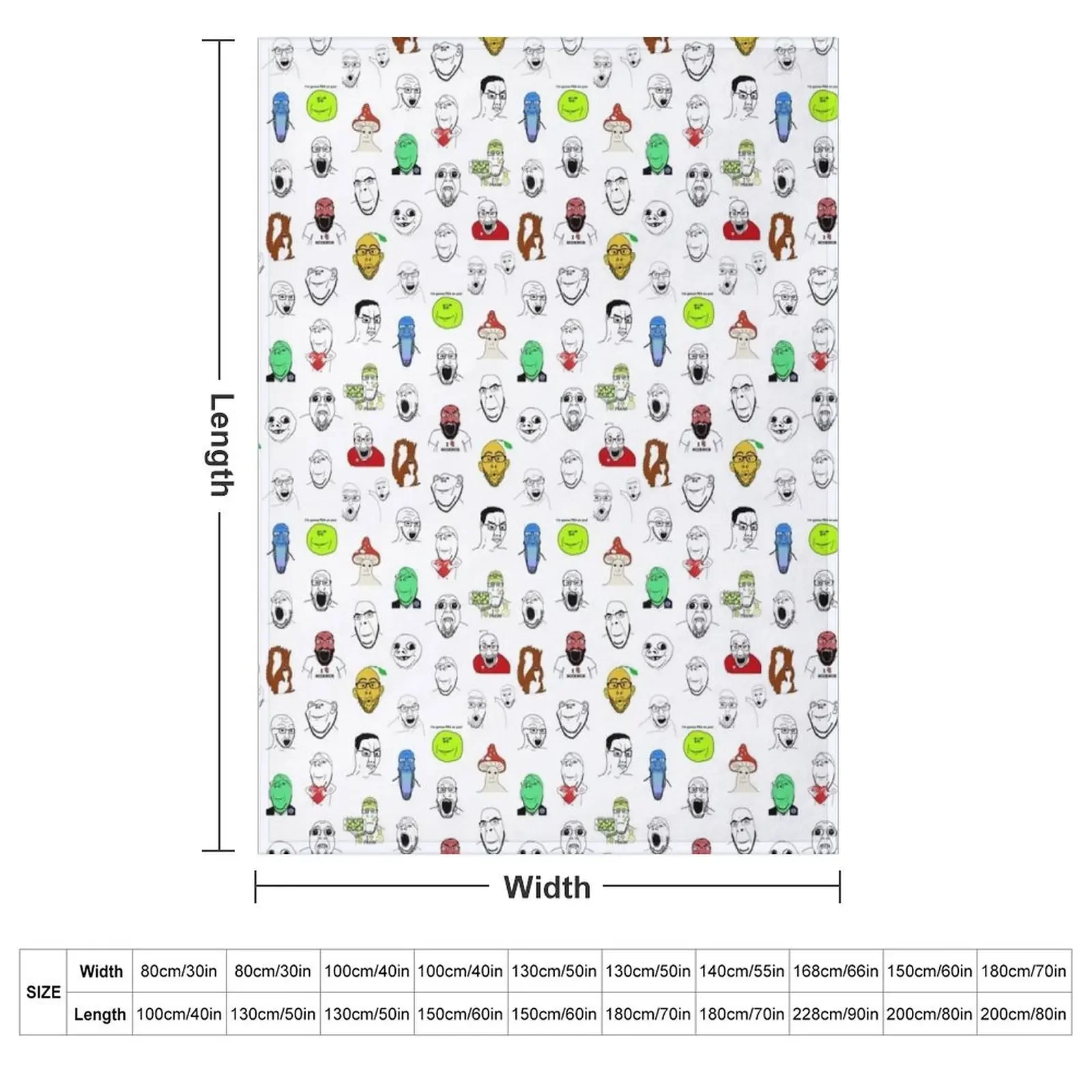 Soyjak Collage Throw Blanket Thermals For Travel Hair Luxury St Blankets For Baby Summer Beddings Tourist Blankets