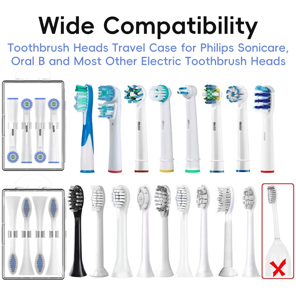Dustproof Toothbrush Head Travel Case Compatible with Oral B, iO & Philips Sonicare Electric Toothbrush Replacement Brush Heads