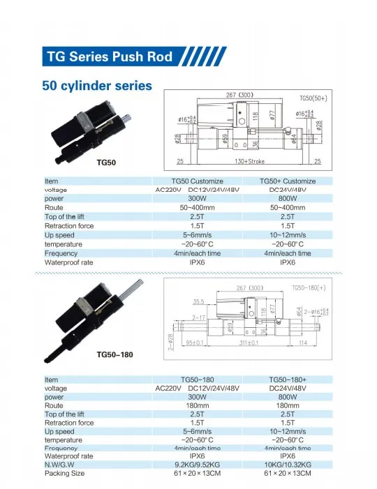 2.5T (25000N)Overload, overheat protection Mechanical Truck Lifting Cylinder DC Electric Hydraulic linear actuator