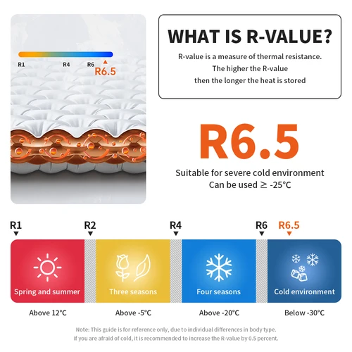 Imagen 2 del producto Colchón de aire Naturehike, estera gruesa de pared lateral de valor 6,5 R, almohadilla para dormir para acampar, colchón inflable ultraligero para exteriores, cojín de aire