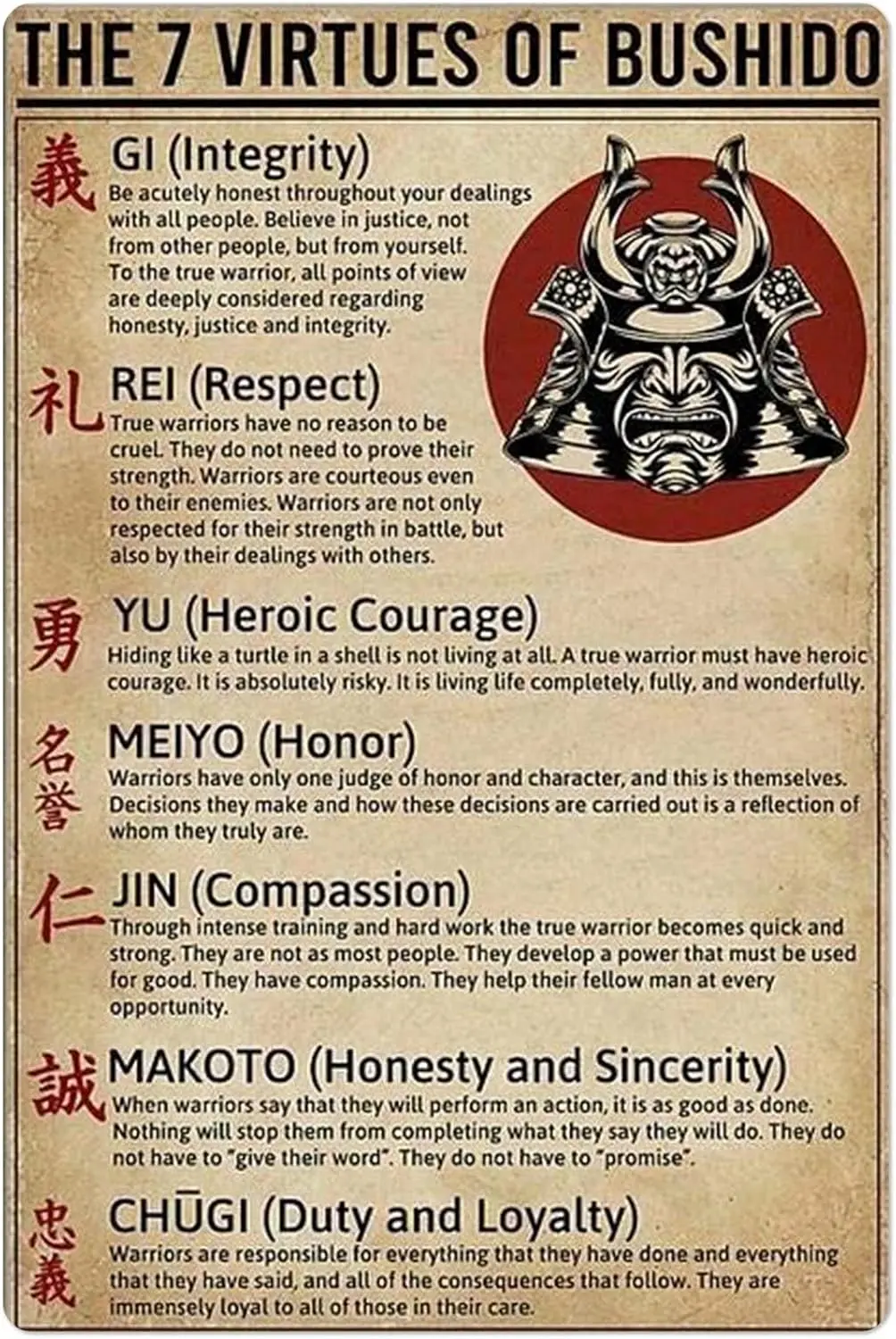 JIUFOTK Bushido Knowledge Metal Tin Sign The 7 Virtues of Bushido Information Poster Martial Arts Gym Club School Home Wall Deco