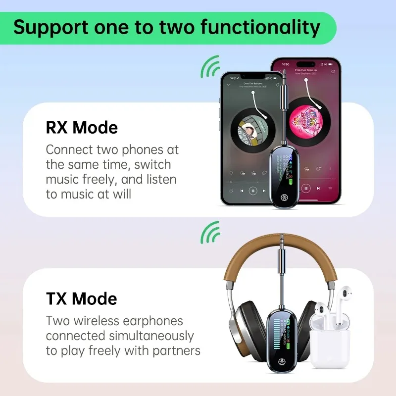 Thumbnail 2 - #72 Video Transmitters List of Top Picks