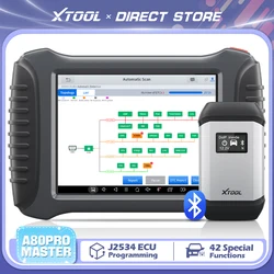 XTOOL A80pro Master KC501 KS01 KS02 OBD2 Car Diagnostic Tools VCI J2534 Programmer ECU Coding Key Programmer Fob ABS 42 Resets