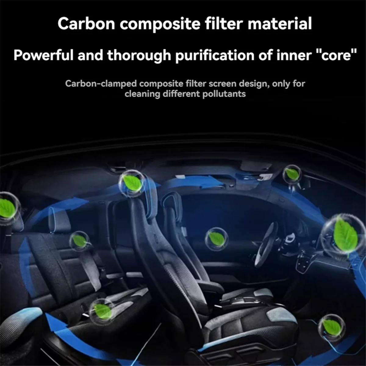 Filtros purificadores M14KAir para Xiaomi MOJIETU P8/P8S/P6, repuestos para purificador de coche, eliminación de partículas PM2.5