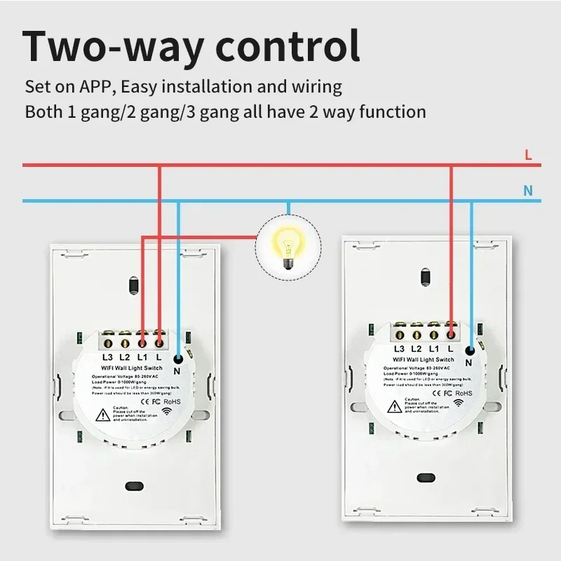 TNCE Tuya US Switch WiFi Zigbee, 1/2/3/4 Gang, No-Neutral/Wire LED Light Control Wall Button, Smart Voice with Alexa Google Home