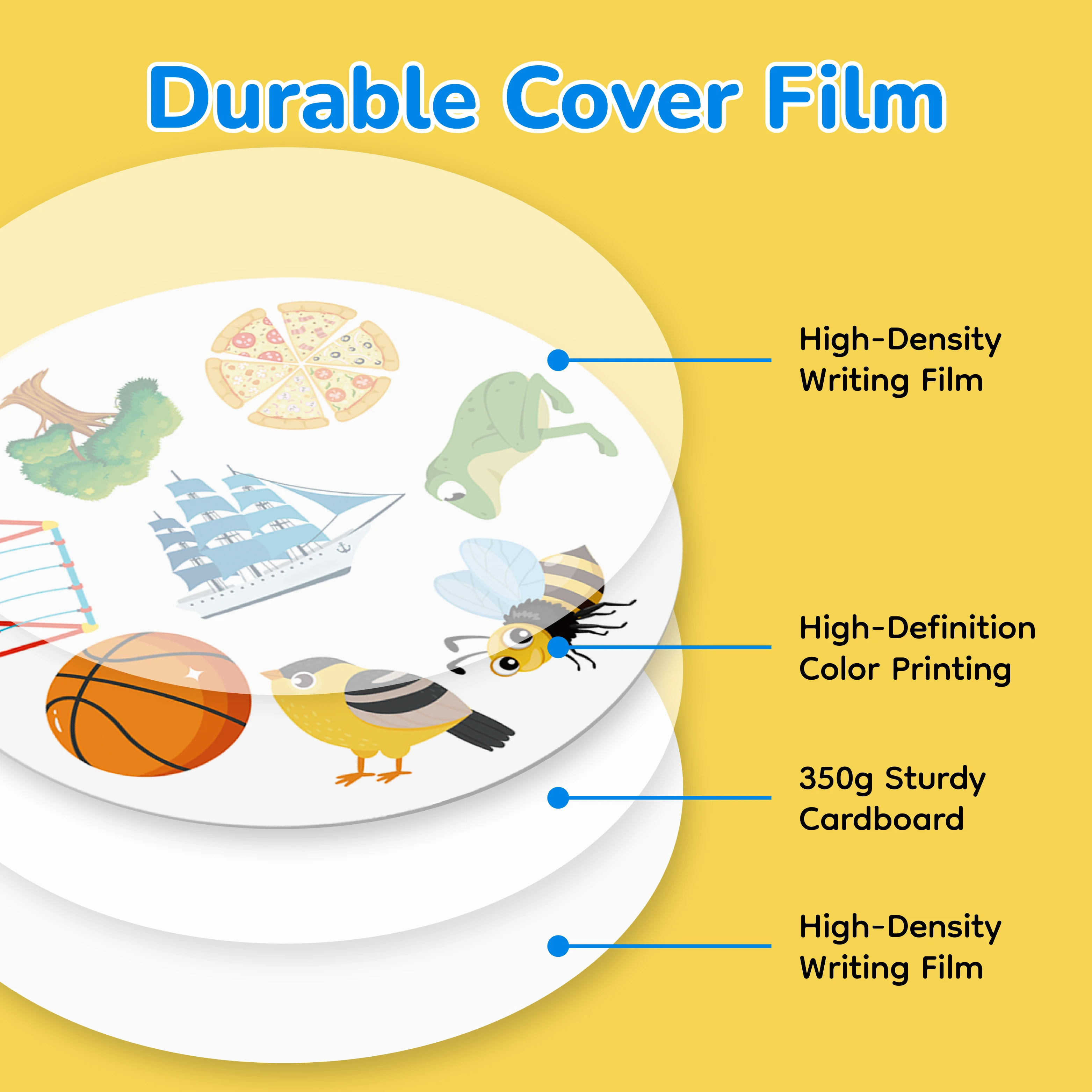 ألعاب الورق المطابقة بأنماط سريعة، وتدريبات تركيز الذاكرة، ولعبة الإدراك المرئي للعائلة والمدرسة والحفلات والسفر