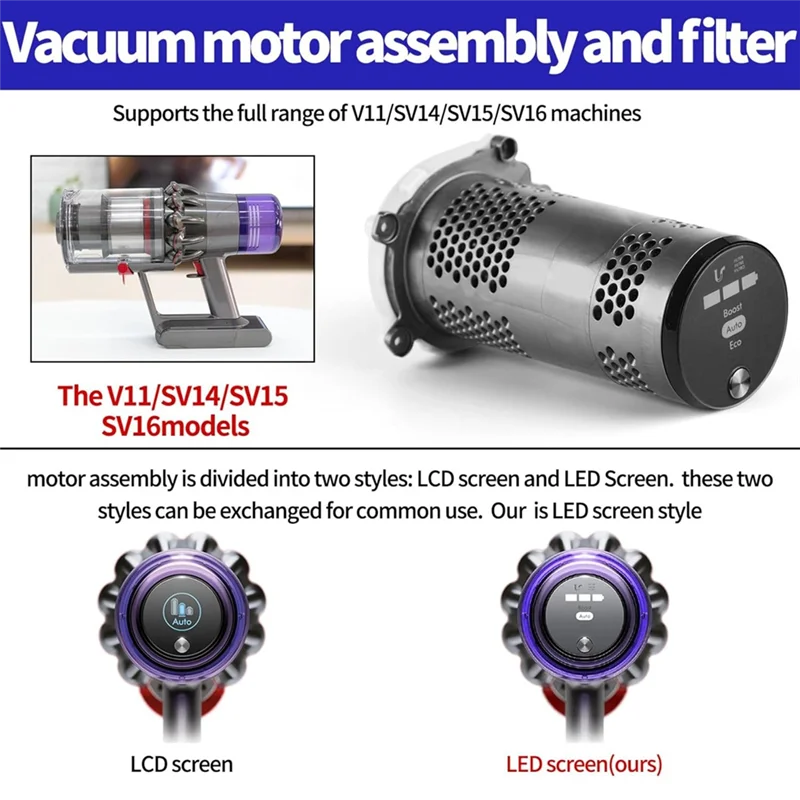 

B99A-Main Body Motor Assembly For Dyson V11 SV14 Vacuum Cleaner Main Body Assembly Main Body Screws Service Assembly