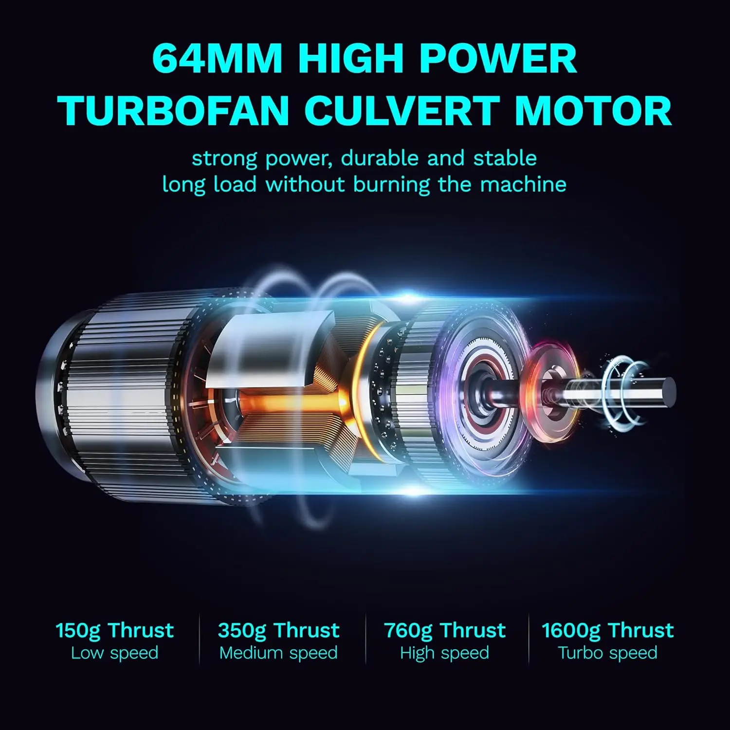 Booster Violent Fan Powerful Handheld Lighting Turbo Fan TF64 with LED light 64MM Brushless motor High speed 1600G Thrust