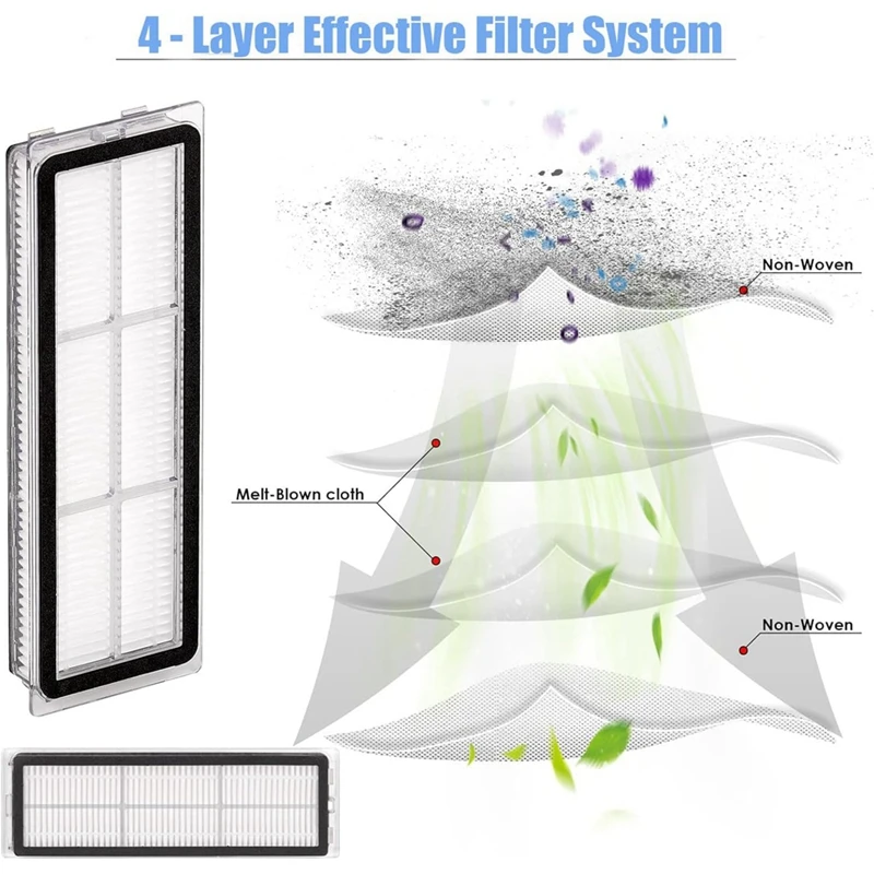 Accessoires de remplacement pour aspirateur robot Dreame L20 Ultra, brosse latérale principale, vadrouille Hepa Pound, sacs à poussière Everths
