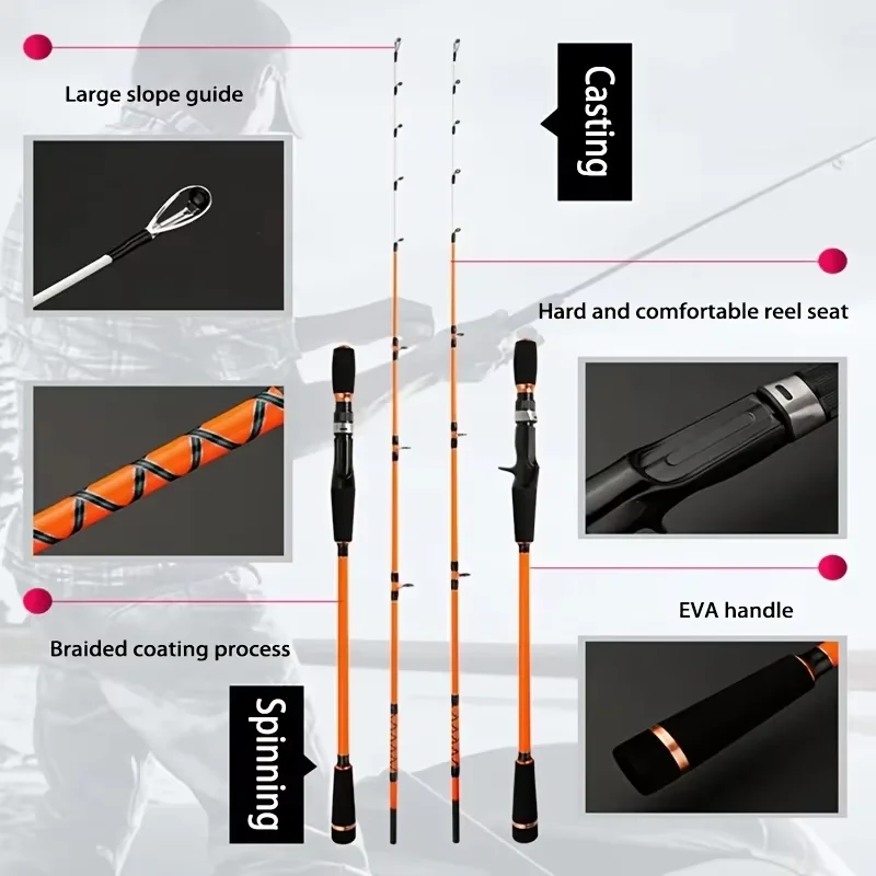 1.55M Saltwater Offshore Spinning Castinh Fishing Rod Boat Shore Jig Jigging Fishing Rod EVA Handle Surf Rod Lure15-200g view 2