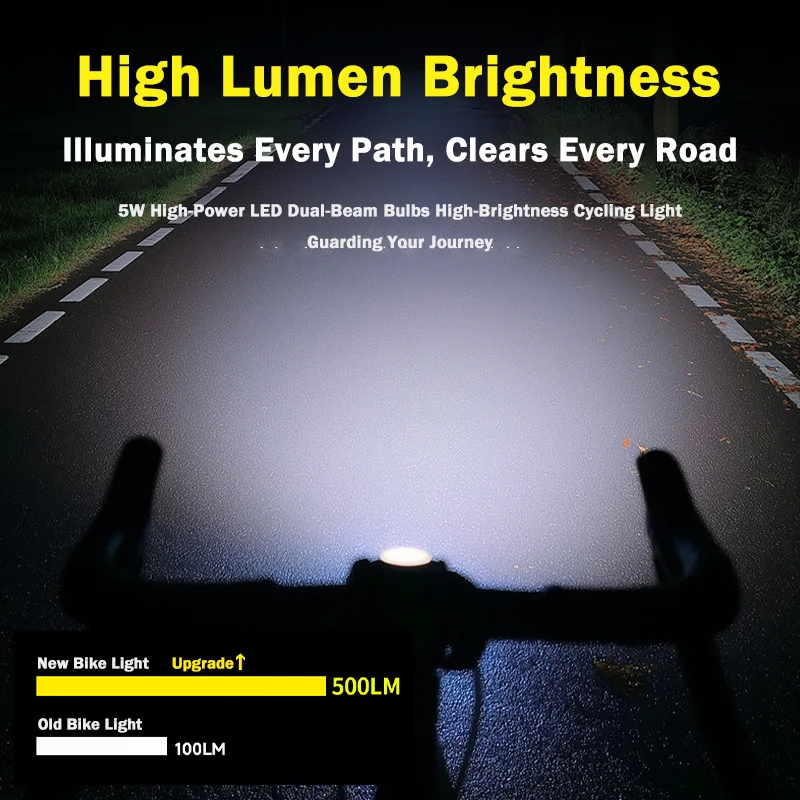 

Dual-Use Road/Mountain Bike Suspension-Mounted Night Riding Light Portable Work Light with SOS