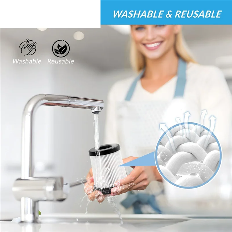 

【Hot Selling!】FSV001 Replacement Filter For Fabuletta FSV001, FSV101, Girnoor G160 And G165 Afoddon A38 Cordless Stick Vacuum Cl