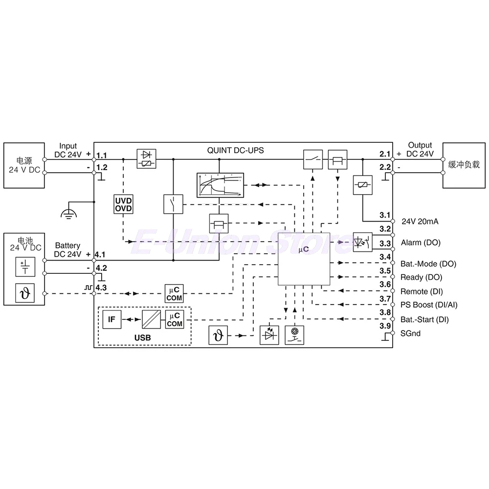 Switching Power Supply 2907072 QUINT4-UPS/24DC/24DC/20/USB QUINT DC-UPS 24VDC/20A Uninterruptible Power Supply