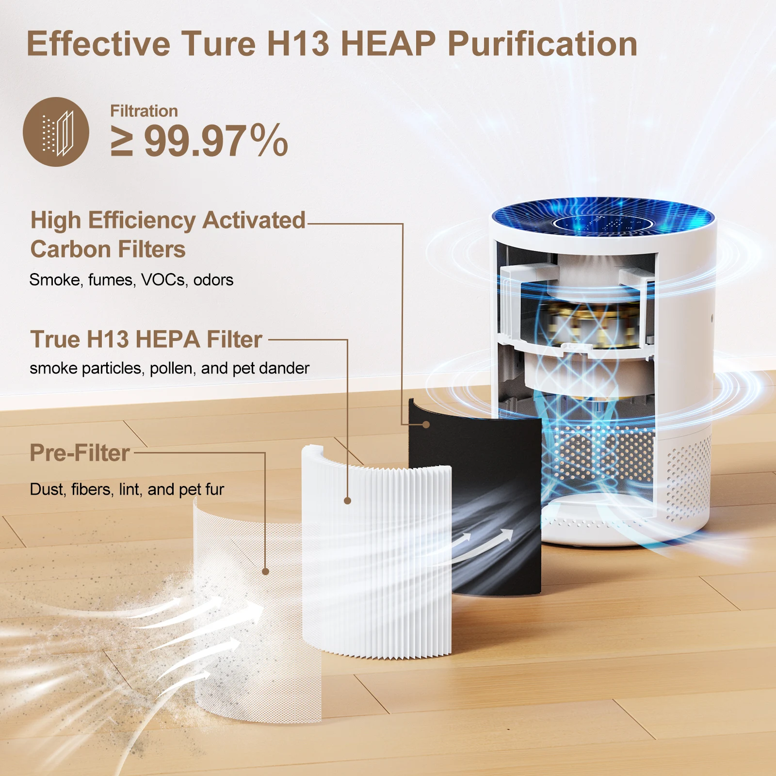 Thumbnail 3 - #52 Best Air Purifier Filters to Buy In 2026