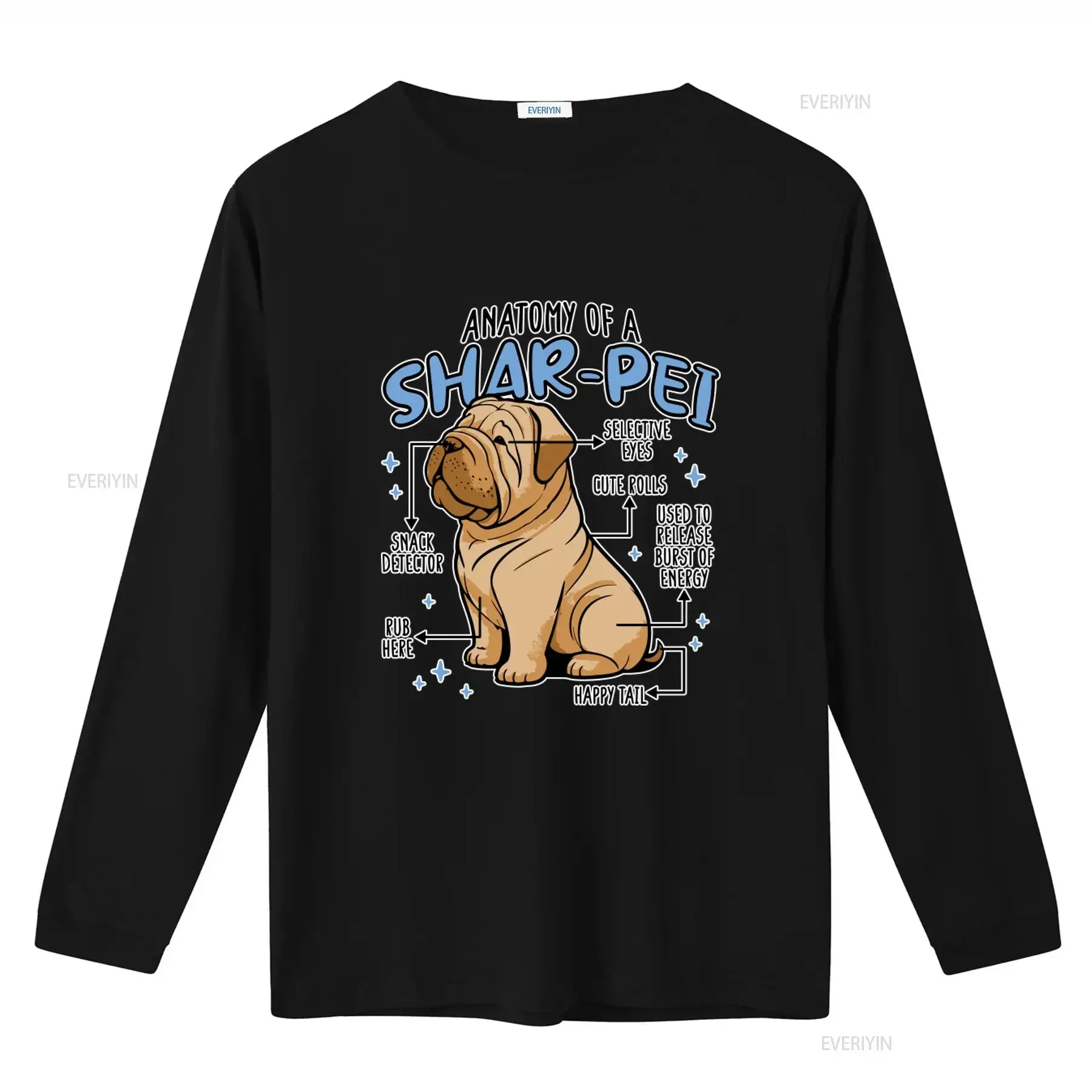 Anatomy Of A Shar Pei T Shirt Funny Mom S Dog Lover For Owner Mother'S Day Cute Design With Labels Like Selective Eyes And