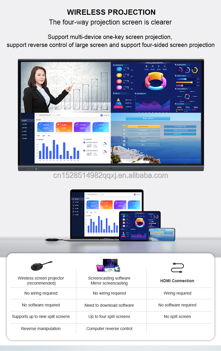 Custom Size Interactive Flat Panel, 4K UHD Touch Screen, Office Education Smart Display With Android Windows Dual System