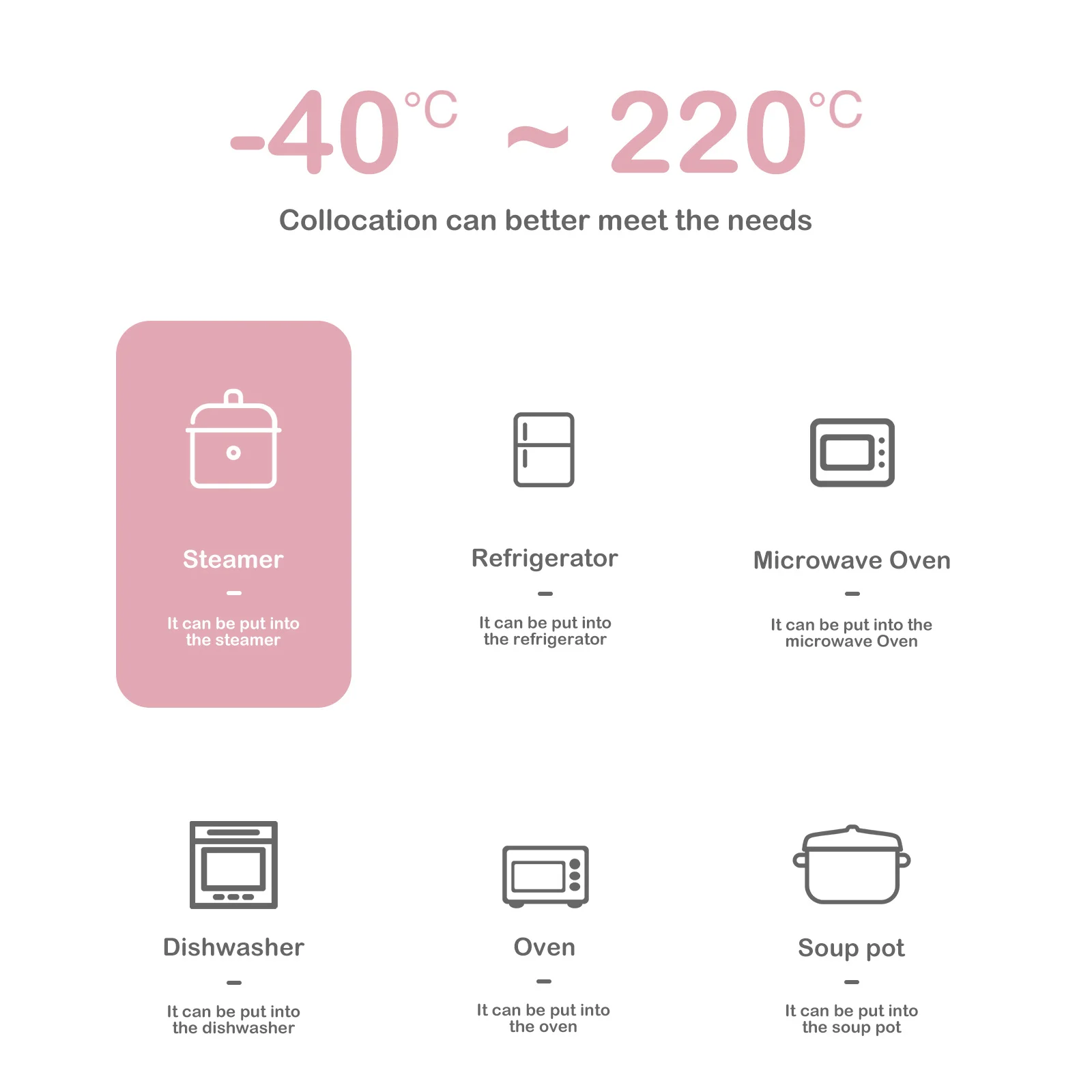 

4Pcs Adorable Chocolate Molds DIY Baking Tools Safe for Creative Ability Chocolate Molds Baking Supplies