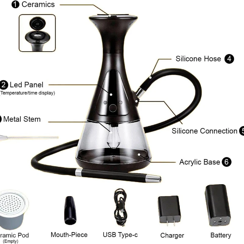 Wireless Electric Shisha, The Revolutionary pod-Based Electronic Hookah Set, Rechargeable, USB-Powered Portable Hookah,