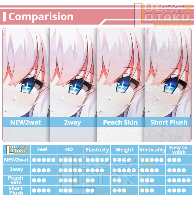 KMS August Dakimakura Azur Lane Game Hugging Pillow Case Otaku Full Body Pillow Cover Cushion Case Home Bedding Gift Decor QYZY view 3