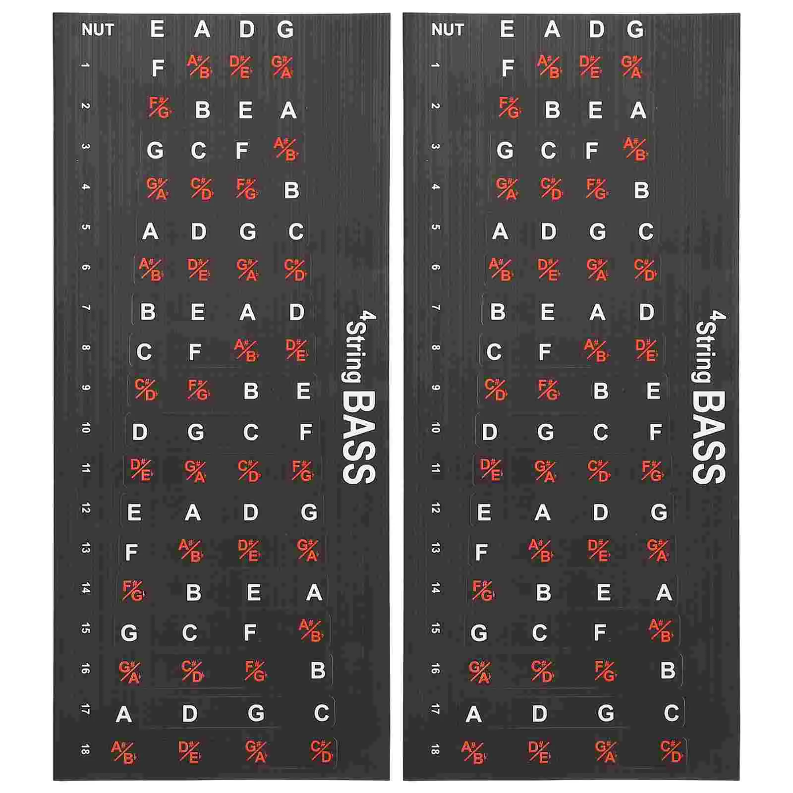 

2 Pcs Fingerboard Guitar Fretboard Stickers Nail Bass Decals Paper Note Sign for Starter