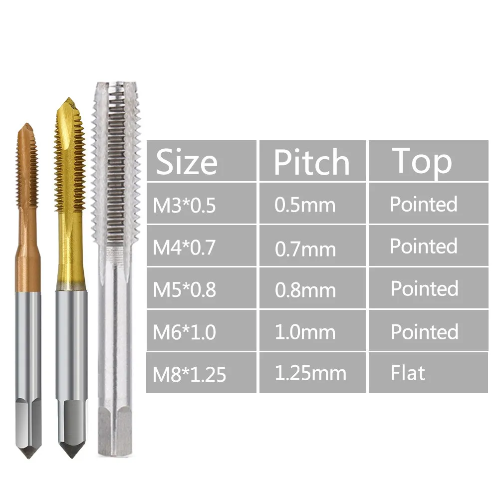 HAMPTON HSS Screw Tap Drill Bit M3 M4 M5 M6 M8 Metric Tap Set  Straight Flute Machine Thread Tap Drill Hand Tools 5pcs