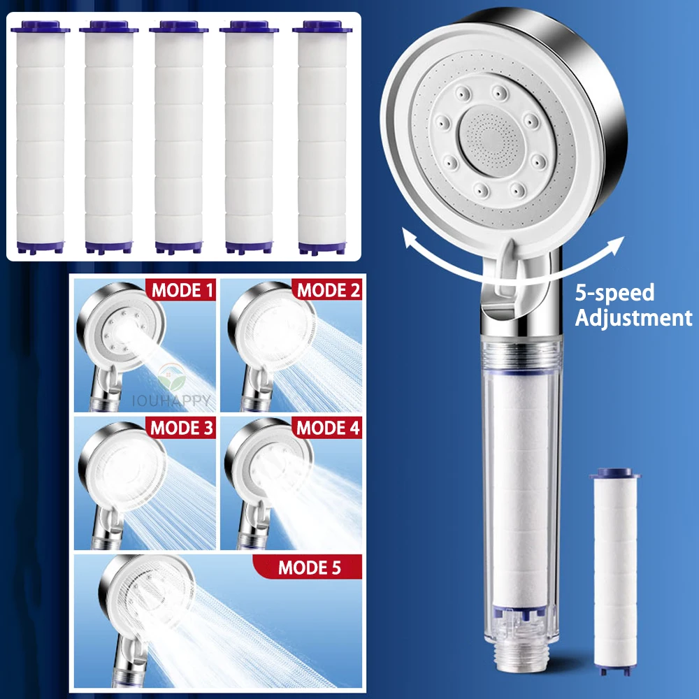 Filter Shower Head,5 Spray Modes,Replaceable Filter Cartridge,Anti-Clog Panel,Chlorine Removal Protect Skin Hair for Home Bath