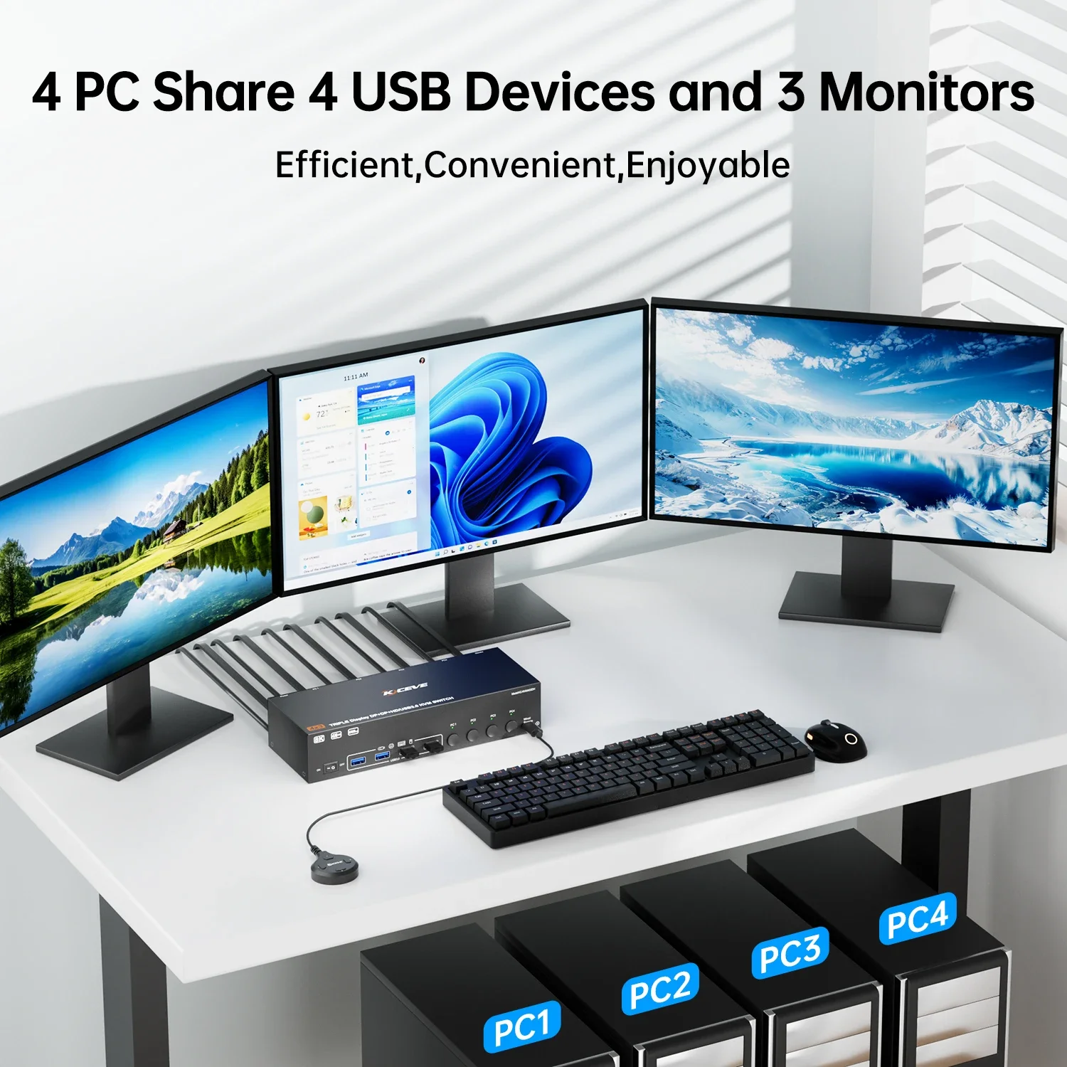 Kvm Switch 3 Monito… - image