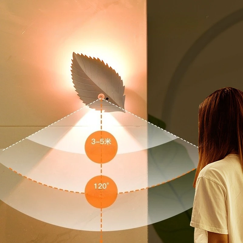 Explosive Design Leaf Shaped Human Body Induction Light, Magnetic Suction Self-adhesive LED Wall Light