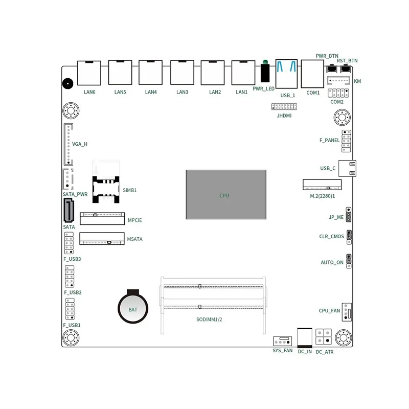 IKuaiOS Network Series Motherboard BKHD 1449NP 6L 2.5GbE M.2 mSATA mPCIe Onboard 11th Gen Core Processor