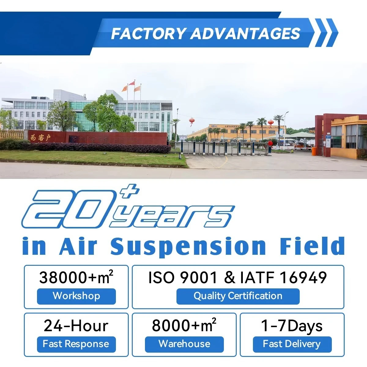 For  Model 3 Y Aerodynamic Modification Kit Air Suspension Air Shock Absorber 1188363-00-F